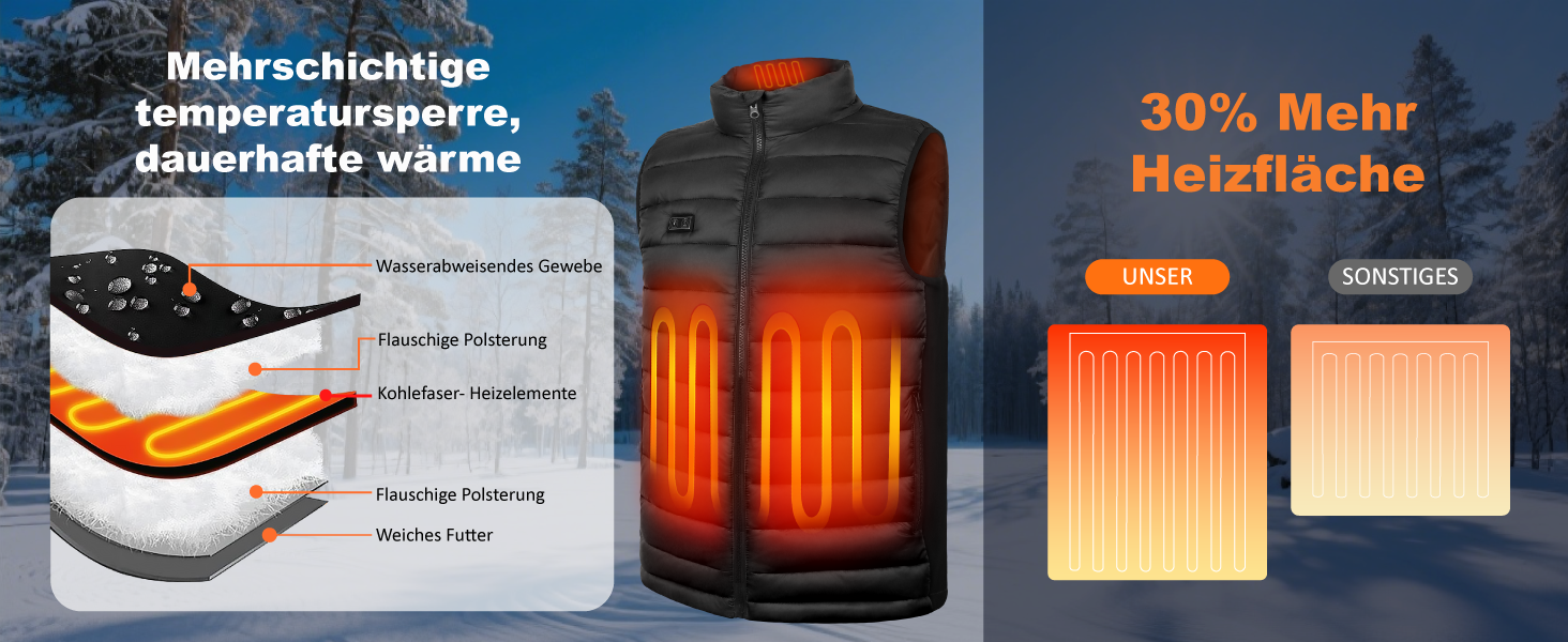 Обогревна жилетка Daen з акумулятором 10000 mAh, 3 рівня температури та 4 зони обігріву, для активного відпочинку та мотоциклів (S, чорний)