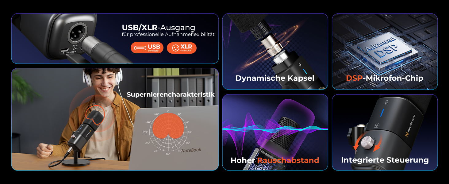 Динамічний мікрофон NearStream USB/XLR для ПК, геймінгу та стрімінгу з регулюванням гучності, кнопкою Mute, ізоляцією голосу, сумісний з MAC, PS4, PS5, мікшером (AM10X/AM15X)