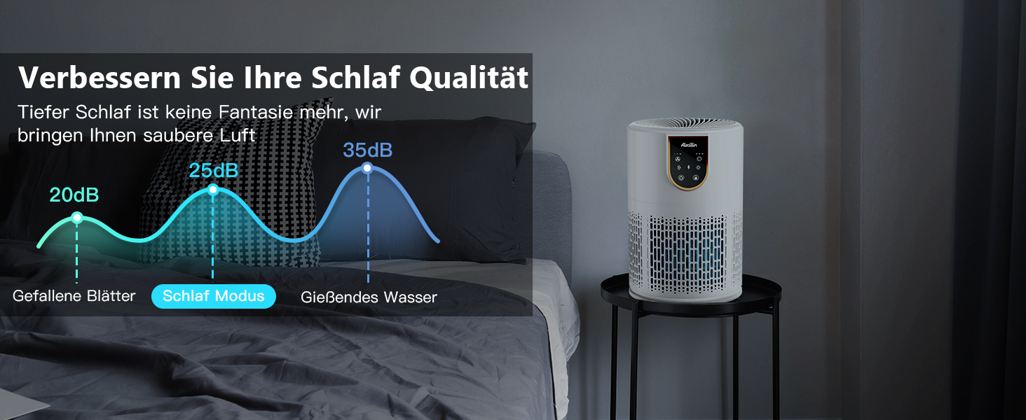 Повітряний фільтр для алергіків з HEPA фільтром H13, очищує до 45 м², 12W, видаляє пил, пилок, шерсть тварин та запахи, 25dB (AP0801) Fine