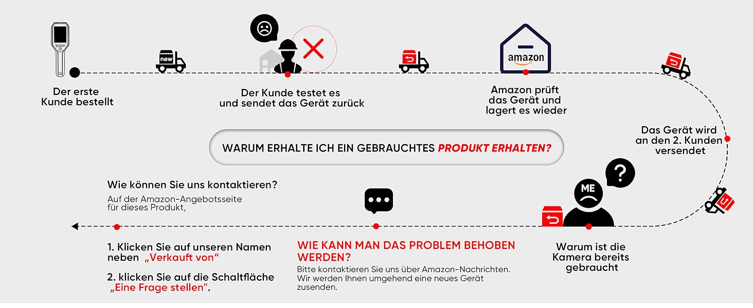 Тепловізор HIKMICRO SuperIR 240x240 з лазерним покажчиком, -20°C до 550°C, 25 Hz, компактний