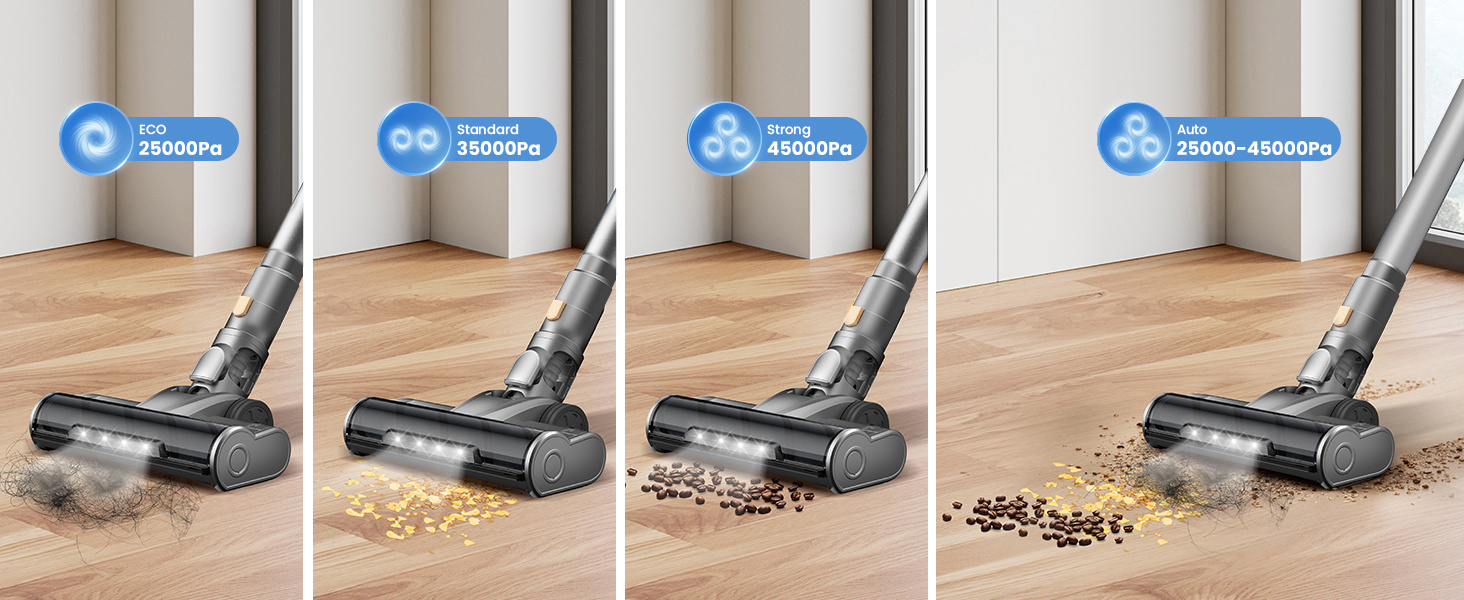 Акумуляторний пилосос Dzaki 45KPa бездротовий без мішка з дисплеєм, антизаплутана щітка, час роботи 55 хв, знімний акумулятор, для твердих поверхонь, шерсті тварин, килимів, авто (Золотистий сірий)