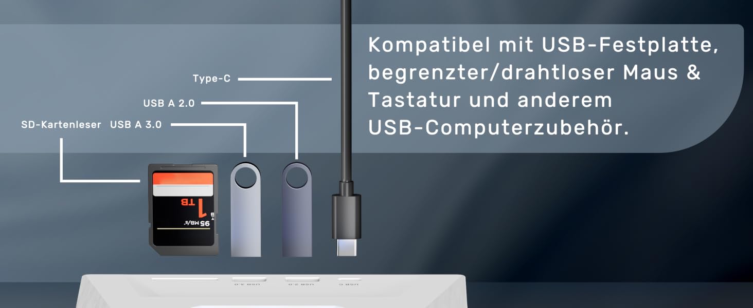 Зовнішній USB-C CD/DVD-привід UNITEK з картридером SD, USB 3.0 хабом та записом CD-ROM, білий — для ноутбуків, ПК (Windows, Linux, macOS)