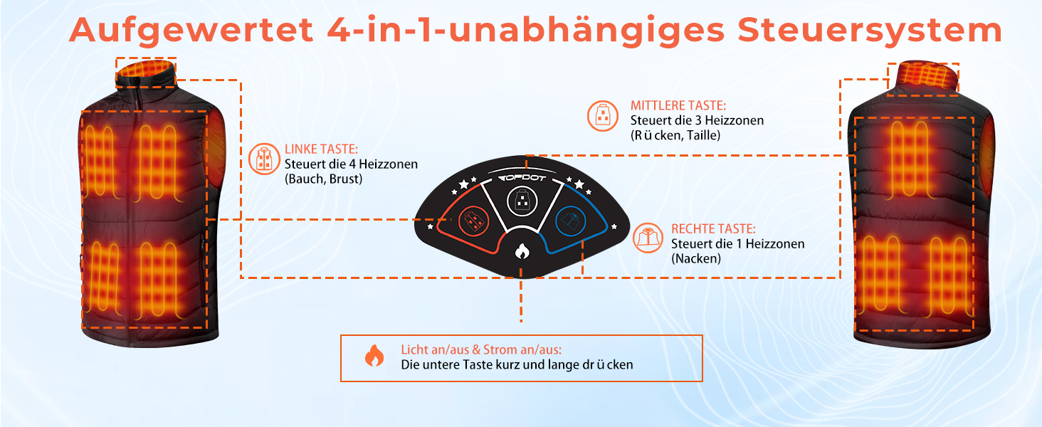 Електрична гріюча жилетка Topdot для чоловіків з Powerbank 7.4V 16000mAh, 8 нагрівальних зон, 3 температурні режими, для активного відпочинку, катання на лижах та риболовлі