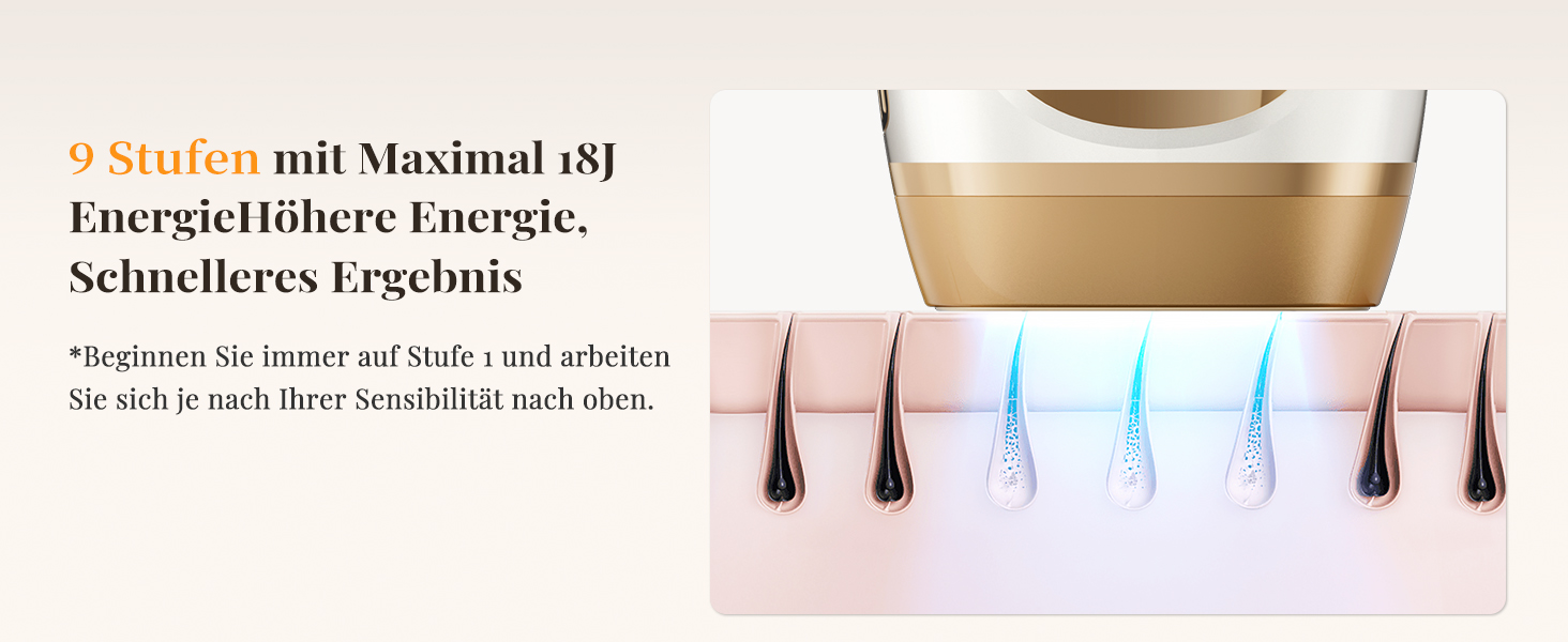 Пристрій для епіляції IPL з охолодженням, 9 рівнів потужності, 999900 імпульсів світла, безболісна епіляція вдома для обличчя, тіла, пахв та ніг (білий)