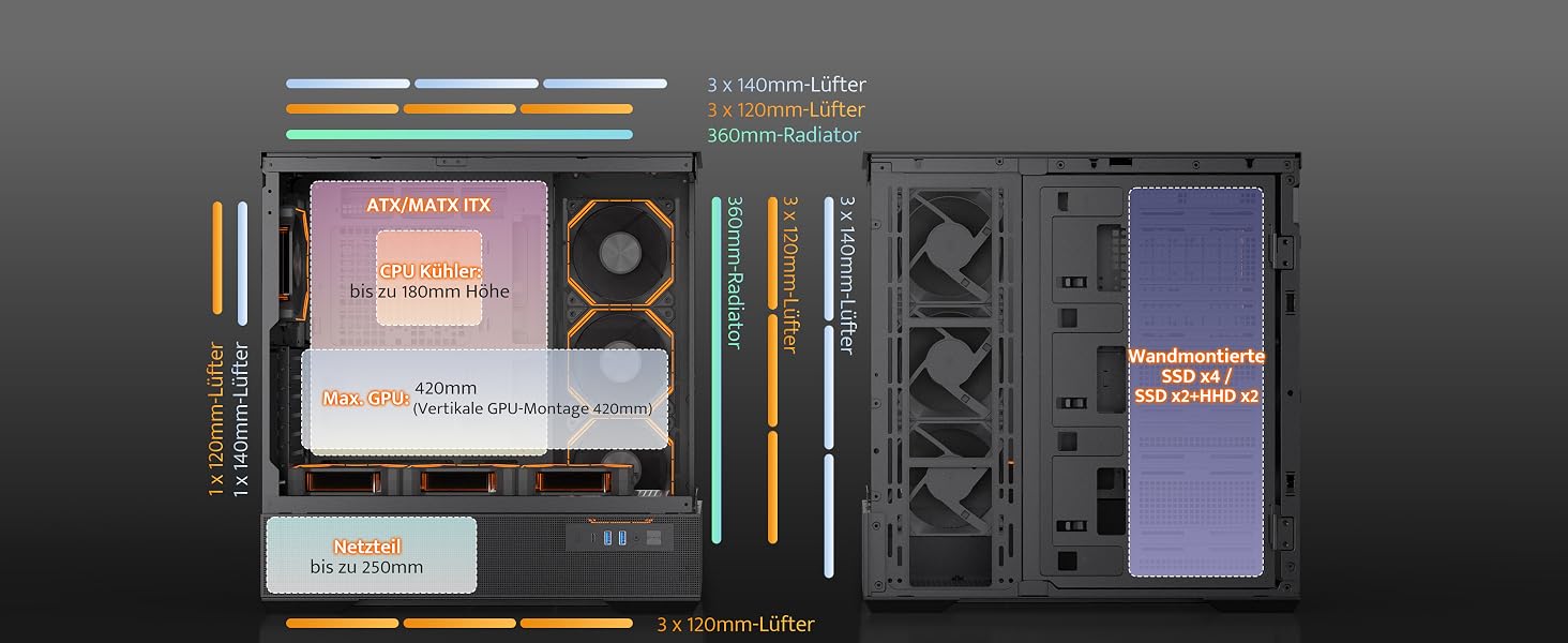 Ігровий корпус darkFlash LAND451 Midi Tower ATX (Білий) — підтримка BTF-материнських плат, вертикальна установка відеокарти RTX 5090 (до 420мм), Type-C, підтримка двох 360мм СРО, панорамний огляд