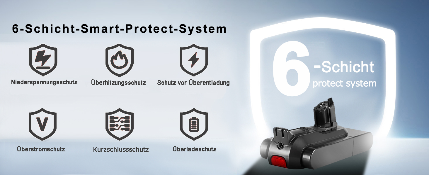 Запасний акумулятор DTK для пилососів Dyson V11 V15 (сумісний з SV15, SV16, SV22) з кнопковою установкою