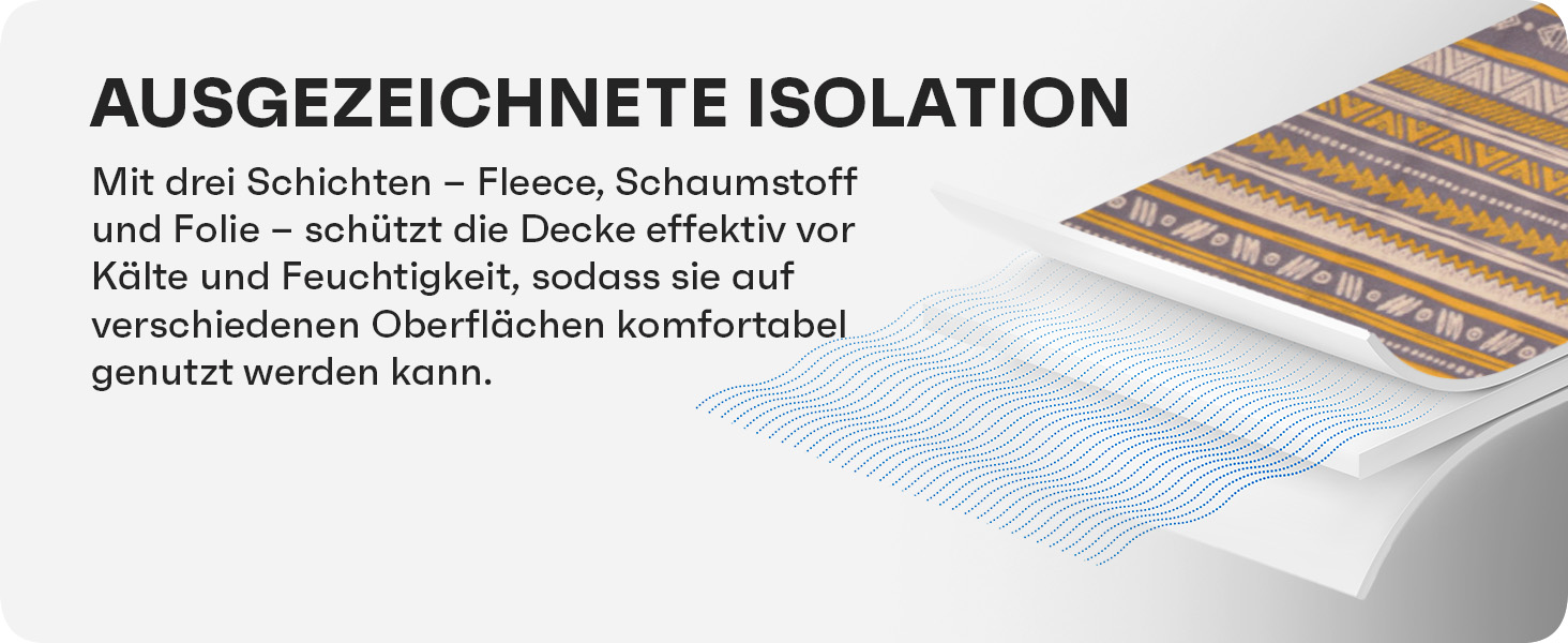 Плед для пікніка Meteor XXL водонепроникний, 150x190 см, синій - термоізольована килимок для кемпінгу, пляжу, саду