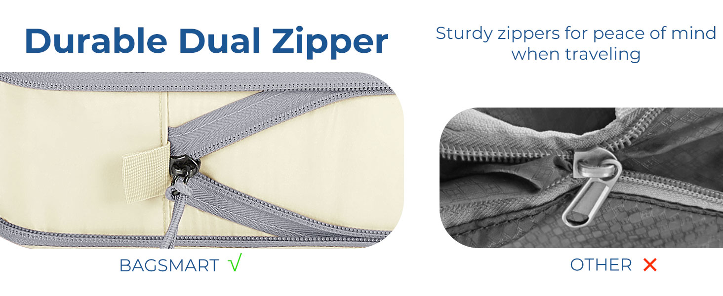 Набір органайзерів для одягу BAGSMART (6 шт.) з мішком для білизни - для рюкзака, валізи, подорожей