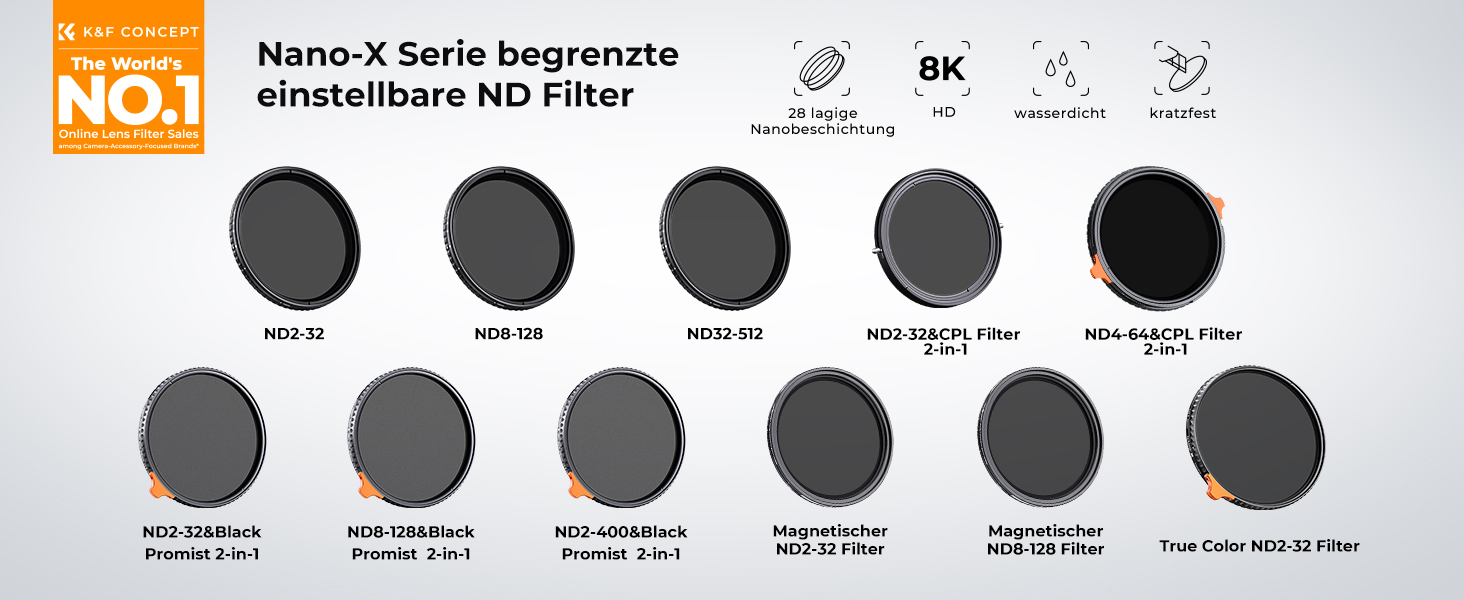 Фільтр ND K&F Concept Nano-K Serie 67mm, змінний (ND2-32, 1-5 ступенів затемнення)