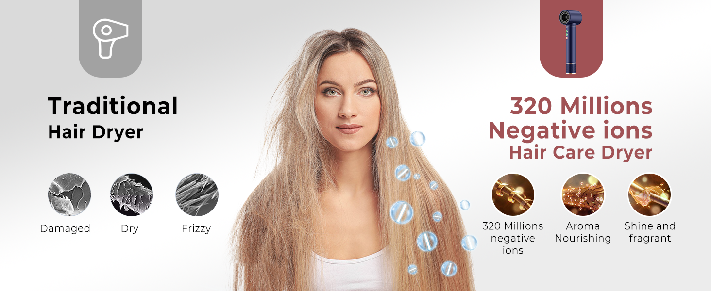 Фен-щітка Air Styler Pro 6 в 1: 1000W, для всіх типів волосся (блакитний)