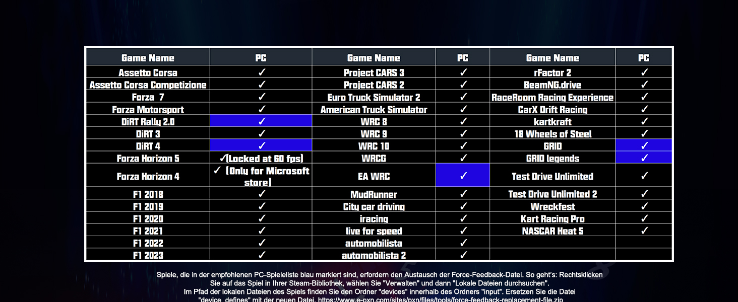 PXN V99 ігровий кермо з педалями та перемикачем передач – 3.2 Nm Force Feedback, 270°/900°, 11.8 дюймів, 4 лопаті перемикання передач, додаток Tools – кермо для PC, Xbox та PS4