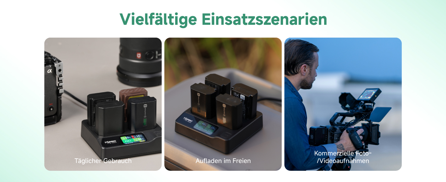 Зарядний пристрій Toprig BC02 для акумуляторів Sony NP-FZ100 з USB-C PD 60W, LCD-дисплеєм та моніторингом заряду в реальному часі