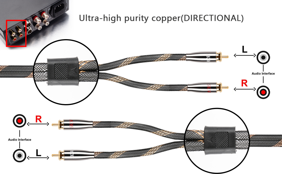 Акустичні кабелі SKW для колонок Hi-Fi, пара (2 шт.), 1.5м, з позолоченими роз'ємами-бананами та нейлоновим обплетенням, High-end якість