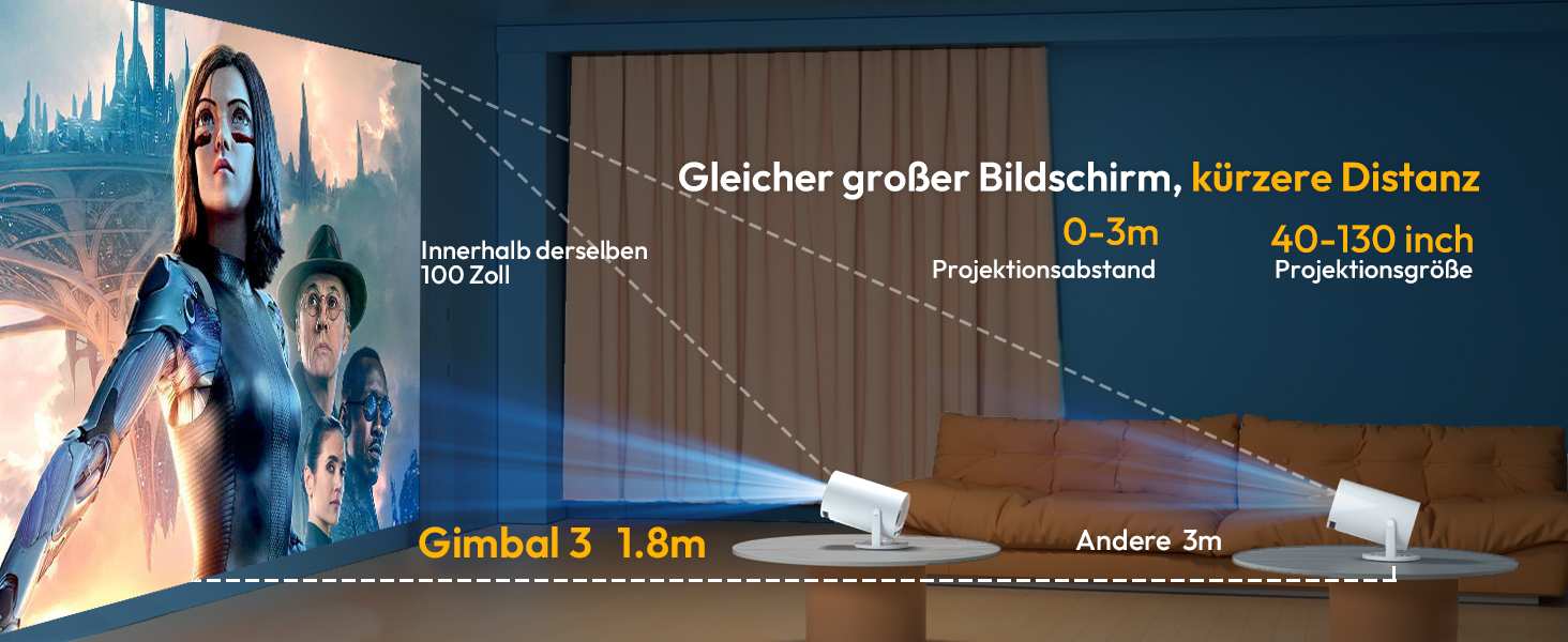 Портативний проєктор Xgody Gimbal 3 New: 12000 Люмен, Android 11.0, WiFi 6, Bluetooth, Auto Keystone, 720P HD (Підтримка 4K 1080P)