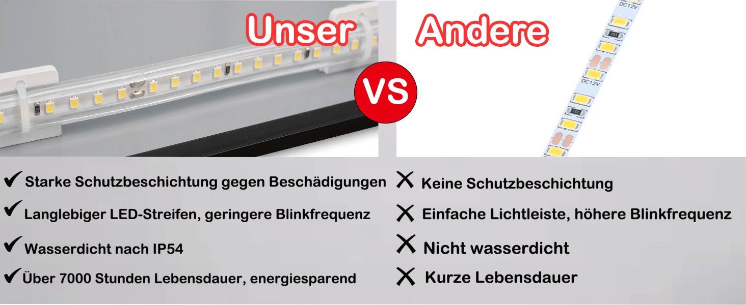 LED дзеркало для ванної кімнати з підсвічуванням 45x65 см, водонепроникне IP54, холодне біле світло 6500K, прямокутне, енергозберігаюче, біле