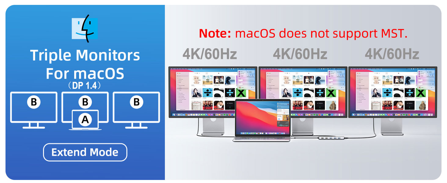 Док-станція USB-C 13-в-1 для ноутбуків: Dual Monitor, HDMI, DisplayPort, USB 3.0, Ethernet, PD 100W, SD/TF, Audio/Mic (сірий)