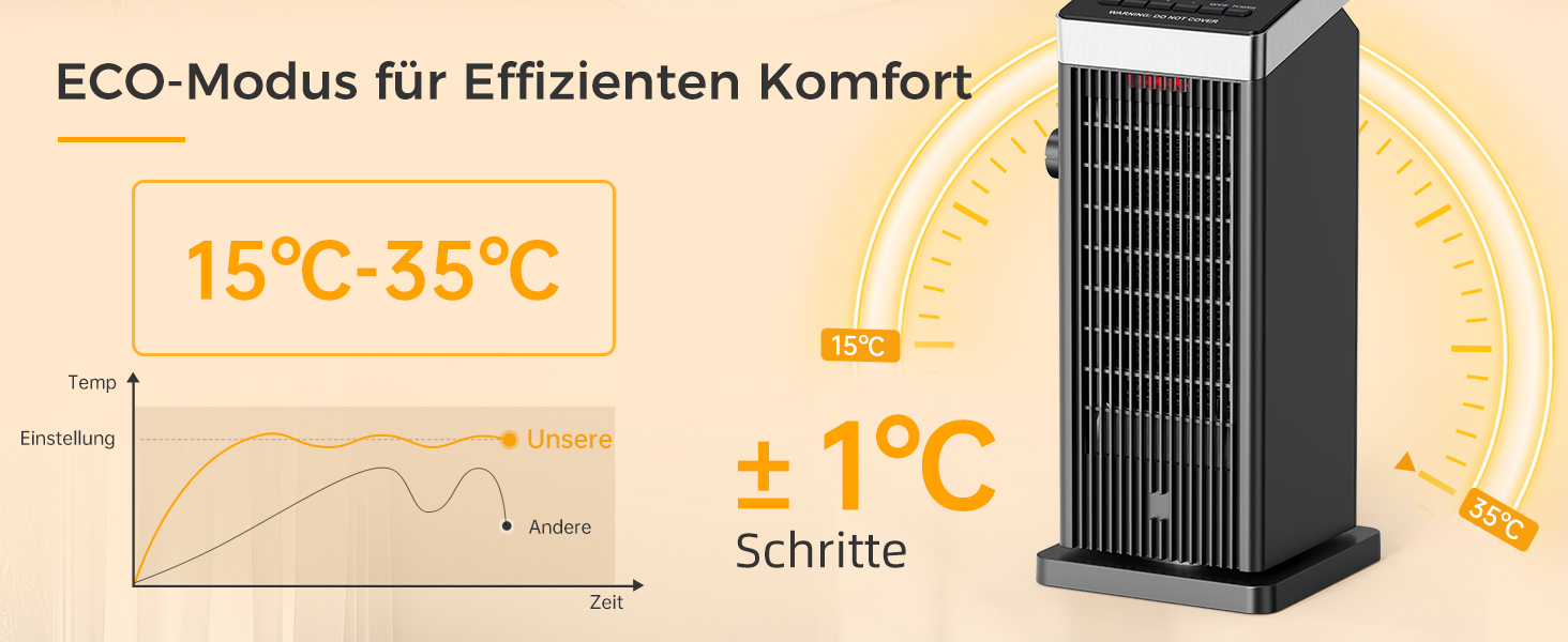Електричний обігрівач QEXREED 2000W з PTC термостатом, 4 режими, таймер 24 год, дистанційне керування, захист від перегріву та перекидання, для дому та офісу
