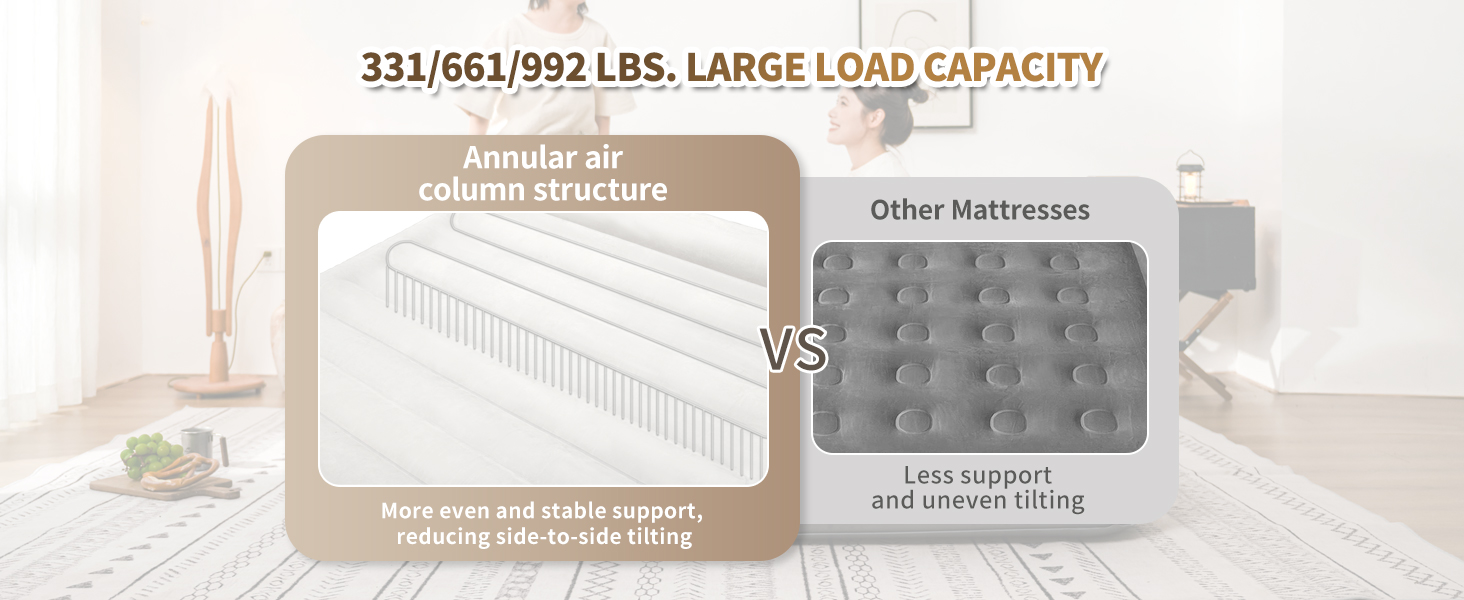 Надувний матрац Naturehike 2 персони з електричним насосом, 200x150x25 см. Самостійно надувний, преміум-якість, для кемпінгу та дому. Колір: сірий з подушками (3 персони)