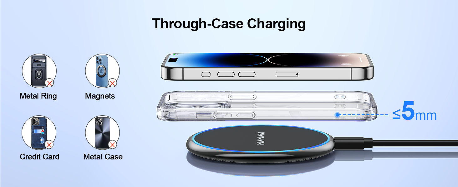 Бездротовий зарядний пристрій NANAMI 20W USB-C PD з адаптером, швидка бездротова зарядка 10W для Samsung Galaxy S25/S24/S23/S22/S21 Ultra Plus, 7.5W для iPhone 17/16/15/14/13/12/11 Pro та Airpods (Чорний)