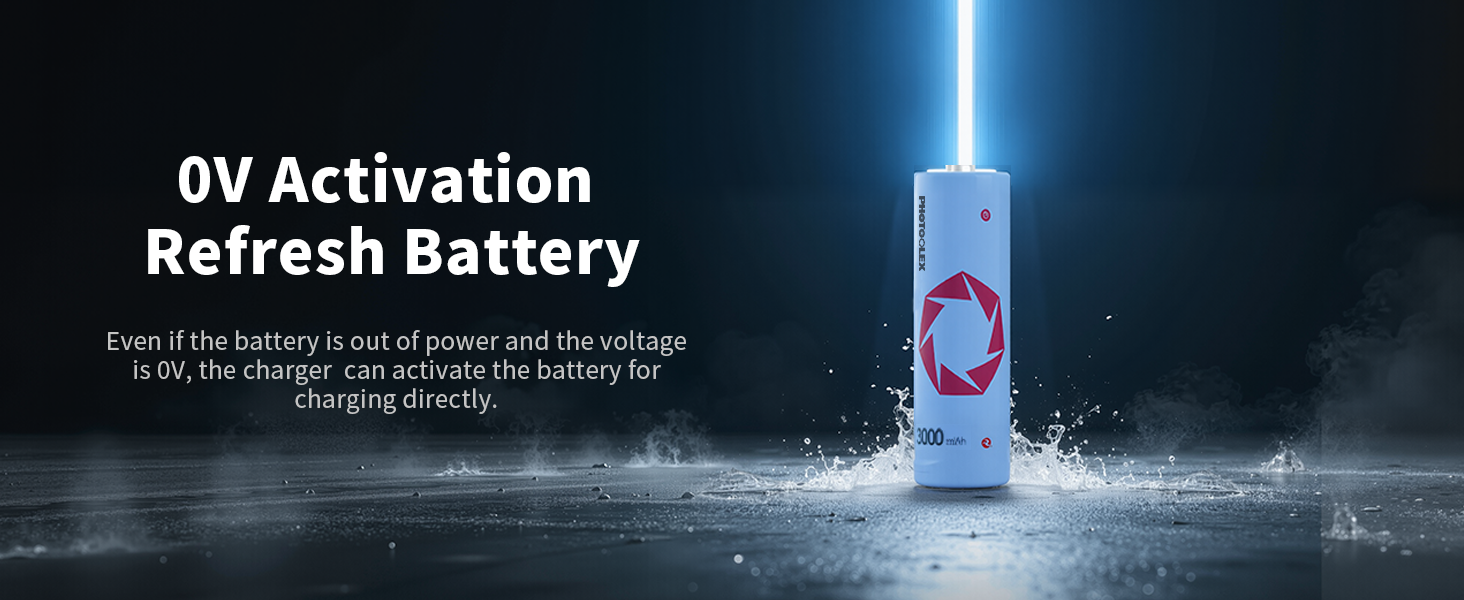 Акумулятори AA перезаряджувані (3000мWh Li-Ion 1.5V + 2700мAh NiMH 1.2V) з гібридним зарядним пристроєм та боксом для зберігання (4 шт.)