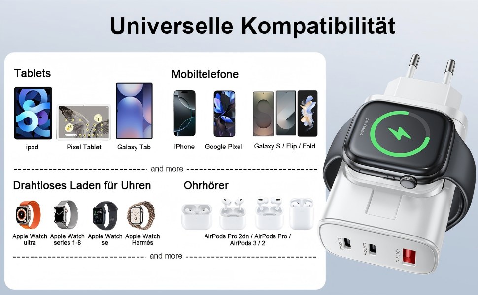 Зарядний пристрій 4-в-1 для Apple Watch та iPhone: 40W USB-C, швидка зарядка PD, сумісний з Apple Watch 10/9/8/7/6/Ultra/SE, iPhone 17/16/15 Pro Max, iPad, AirPods (Білий)