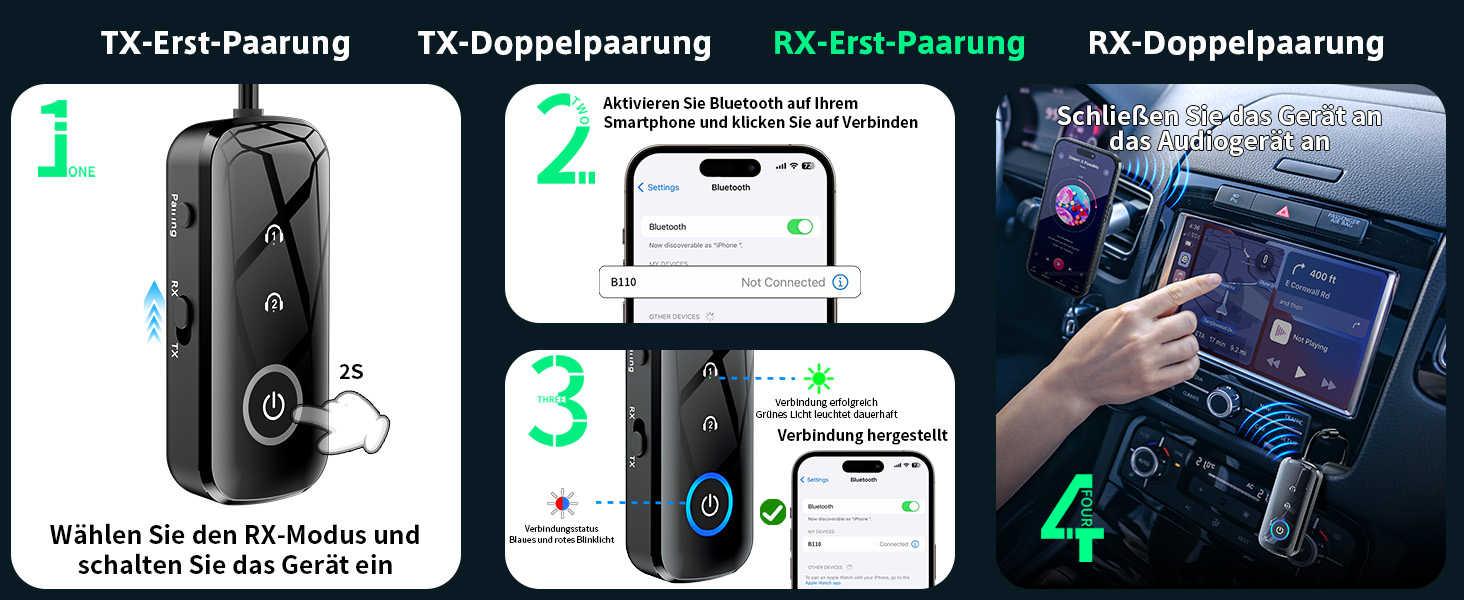 Bluetooth адаптер-ресивер 2-в-1 SONRU (передавач та приймач) з роз'ємом 3.5 мм Jack, для літака та автомобіля, чорний