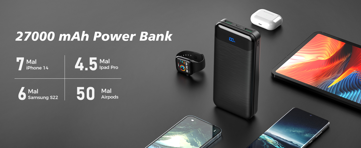 Повербанк Enerwow P300 27000 mAh 22.5W з підтримкою швидкої зарядки USB-C, чорний