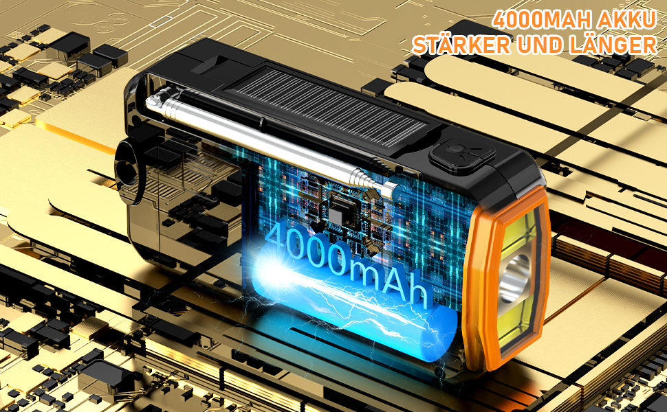 Радіо Tendak з ручним заводом та зарядкою для мобільного телефону, аварійне радіо FM/AM/SW з акумулятором 4000mAh, SOS-сигналом, ліхтариком та лампою для читання, сонячне радіо для кемпінгу та відпочинку на природі