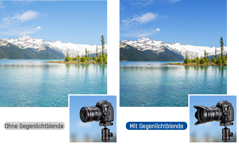 Набір фільтрів Neewer 82mm: UV, CPL, ND2, ND4, ND8, FLD, бленда та кришка об'єктива, сумісний з Canon, Nikon, Sony, Panasonic, DSLR