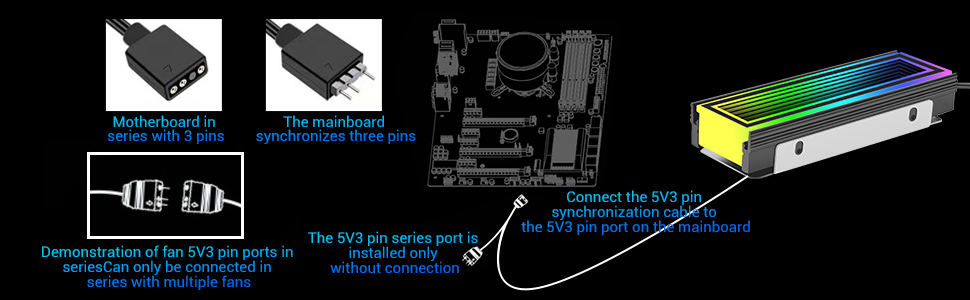 Радіатор охолодження SSD M.2 2280 з ARGB підсвічуванням Gokelomg - для комп'ютерів NVMe