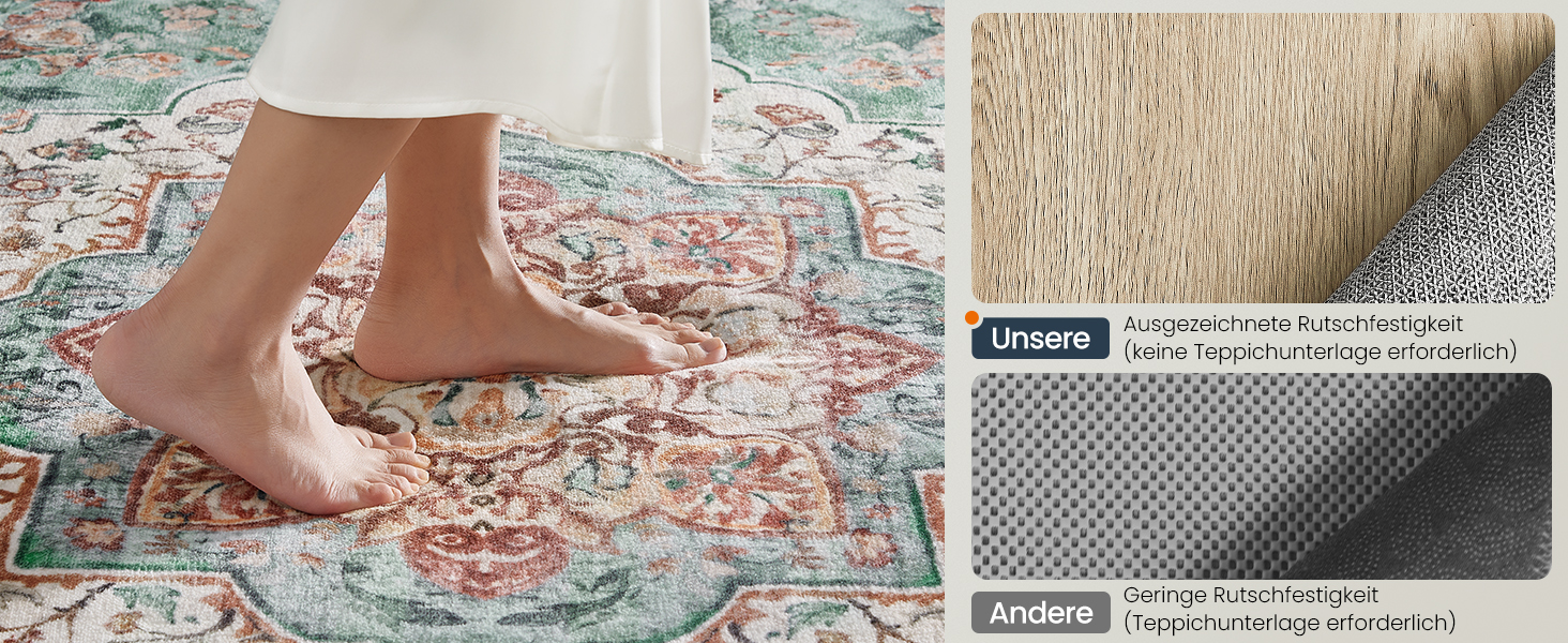 Килим SONGMICS HOME Vintage, 120x170 см, для вітальні, спальні, кухні, коридору, їдальні, миючий, з антиковзаючим покриттям, аквамарин (TAR032G01)