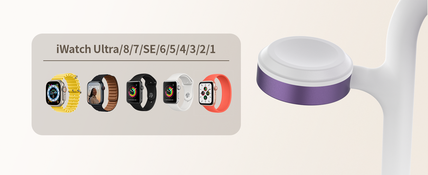 3-в-1 Бездротова Зарядка для Багатьох Пристроїв: iPhone, iWatch, AirPods (15W, MagSafe, Lila)