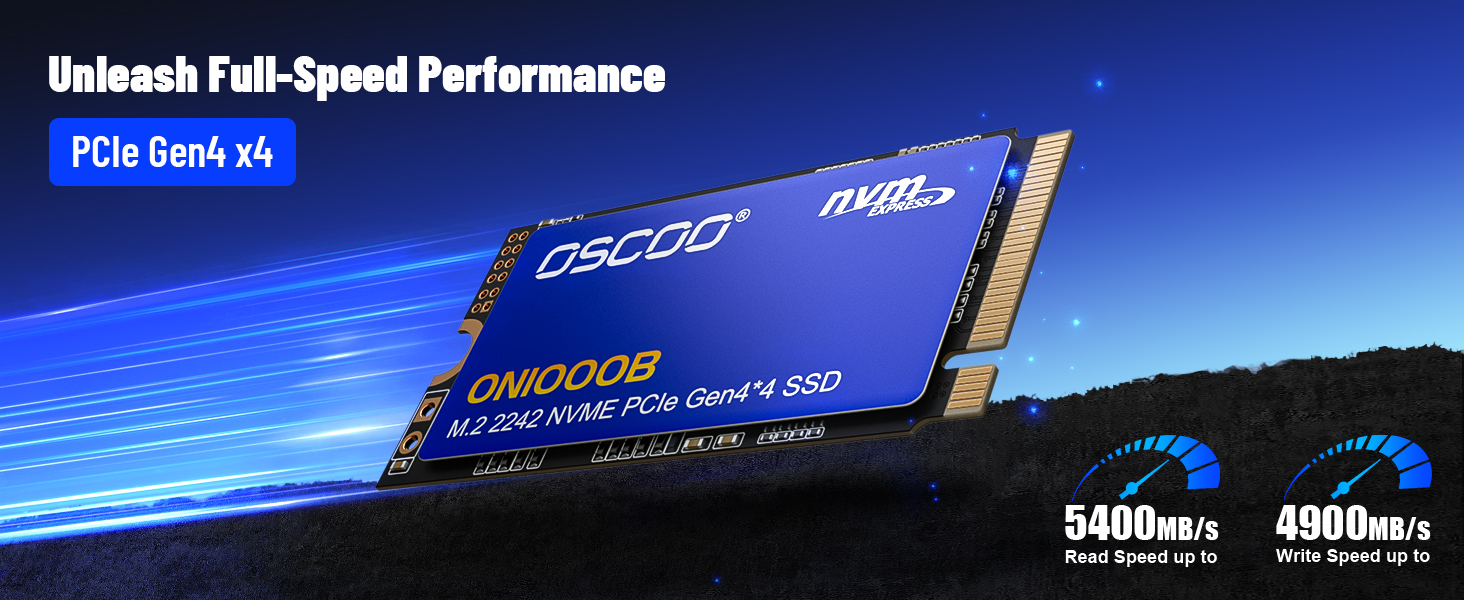 SSD NVMe 1TB M.2 2242 PCIe Gen4x4 – Швидкий внутрішній накопичувач для Mini-PC