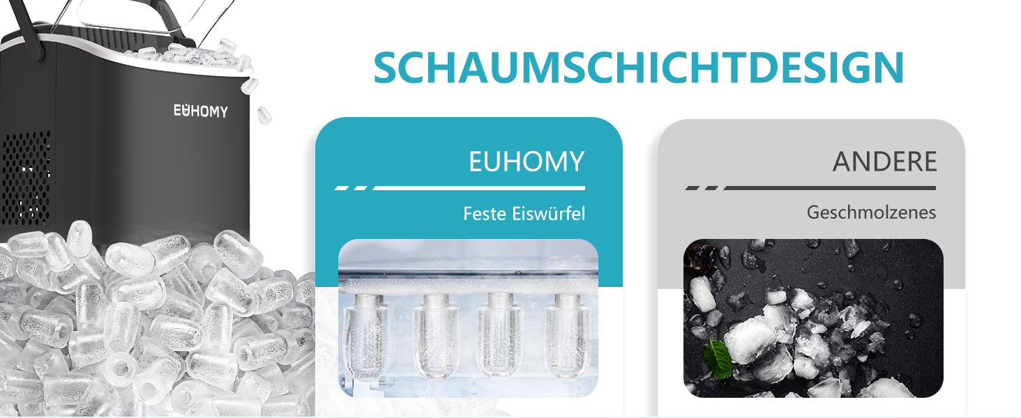 Машина для приготування льоду EUHOMY, 12 кг/24 год, чорна, з самоочищенням, 1.2 л