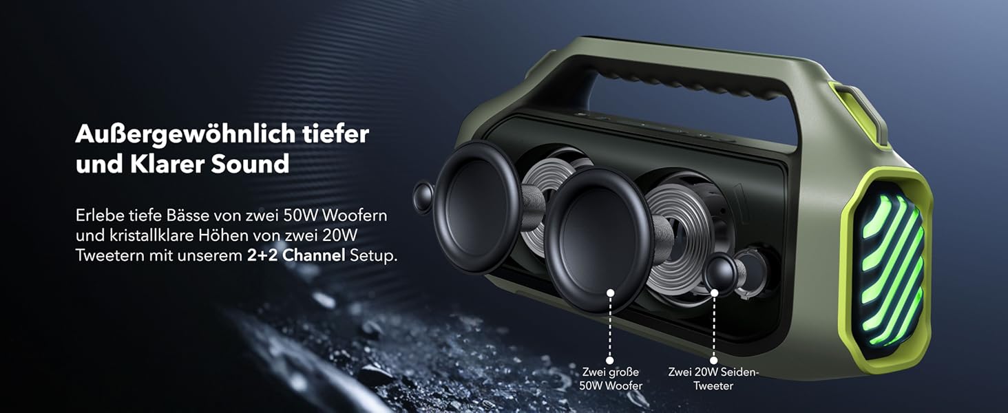 Soundcore Boom 2 Plus: Портативна Bluetooth Колонка, 140W, IPX7, RGB, Power Bank, USB-C, 20 годин, для кемпінгу (зелена)
