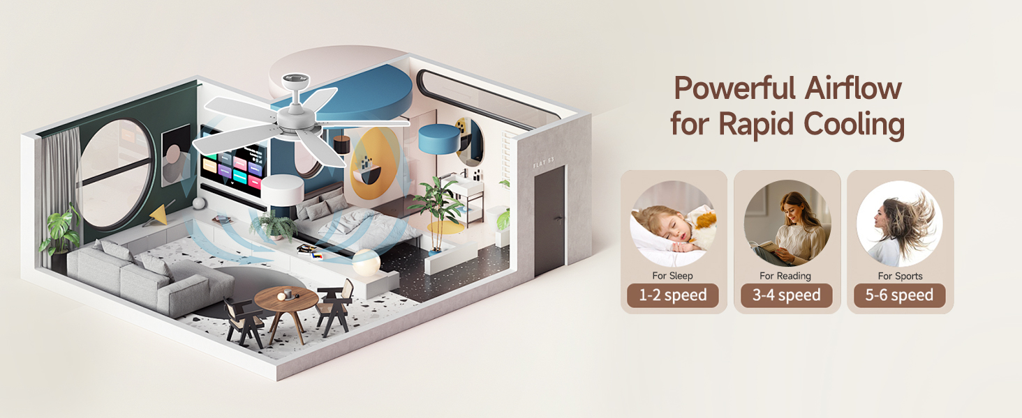 Стельовий вентилятор Taloya Smart з LED підсвіткою та пультом, 132 см, білий. Дистанційне керування, 6 швидкостей, димер 3000-6500K, таймер для вітальні та спальні