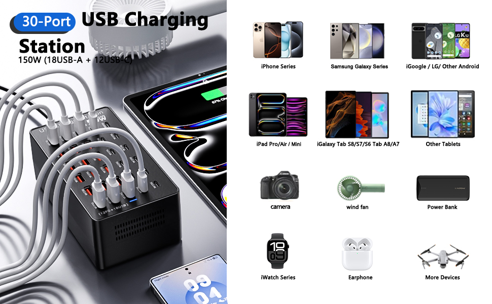 USB-станція зарядки 30 портів 150W USB-C, хаб для iPhone/Samsung/Pixel/планшетів. Мережевий адаптер живлення