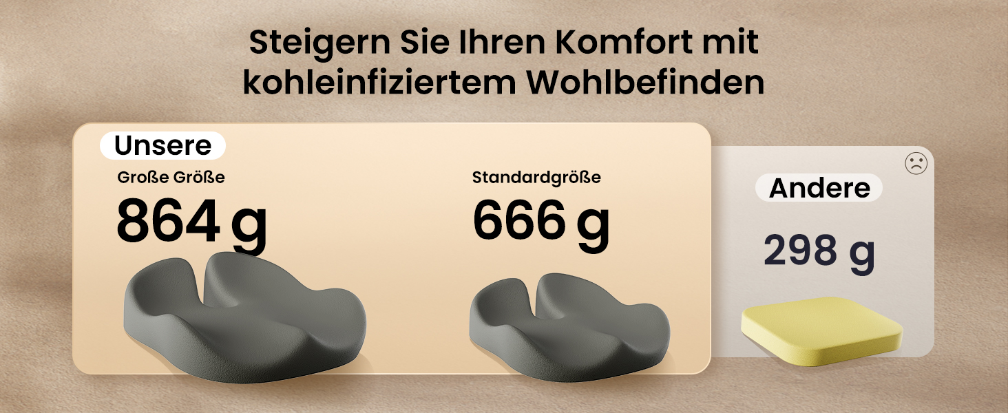 Крісло-подушка ProtoArc для офіса та авто, X-Large, з пам'яті ефектом, чорний, ергономічна підтримка спини