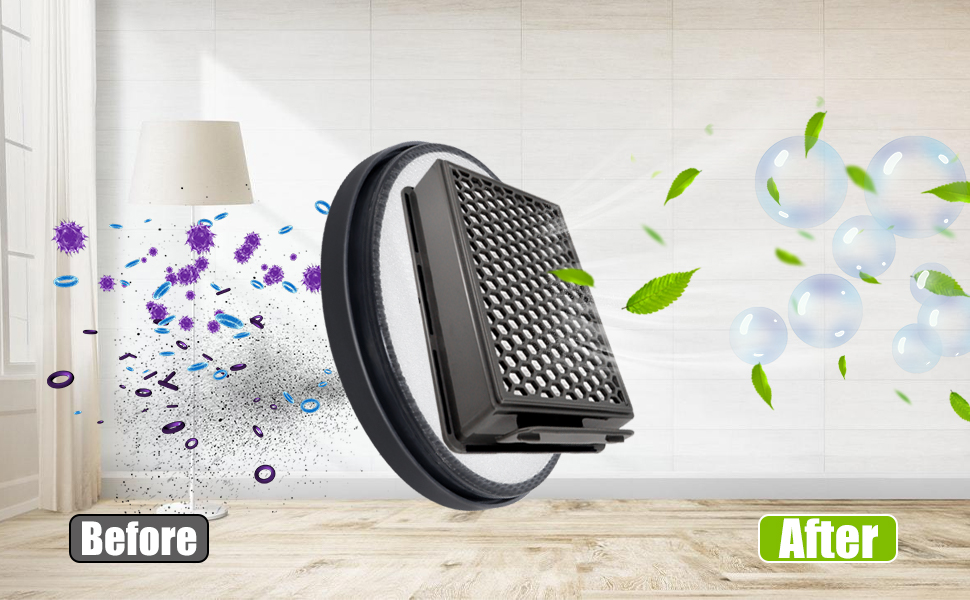 Набір фільтрів HEPA для пилососів Rowenta Compact Power XXL (RO4825EA, RO4871EA, RO4855EA, RO4881EA, RO48) - Замінник ZR78000