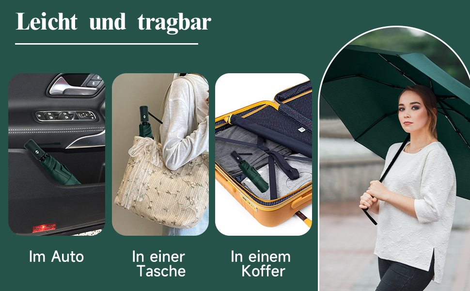 Віклуон парасолька автоматична, 8 спиць, тефлонове покриття, компактна, для подорожей, гольф, темно-зелена