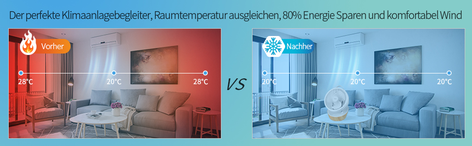 Вентилятор 4UMOR Turbo: тихий, 21W, 12 швидкостей, 3D циркуляція повітря, таймер 8H, для спальні/офісу (білий)