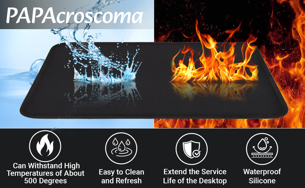 Термостійкий килимок під кавомашину: 3 шт. Захист від нагріву 40.5x60.5 см для плити, духовки, Airfryer. Антиковзка захисна підставка