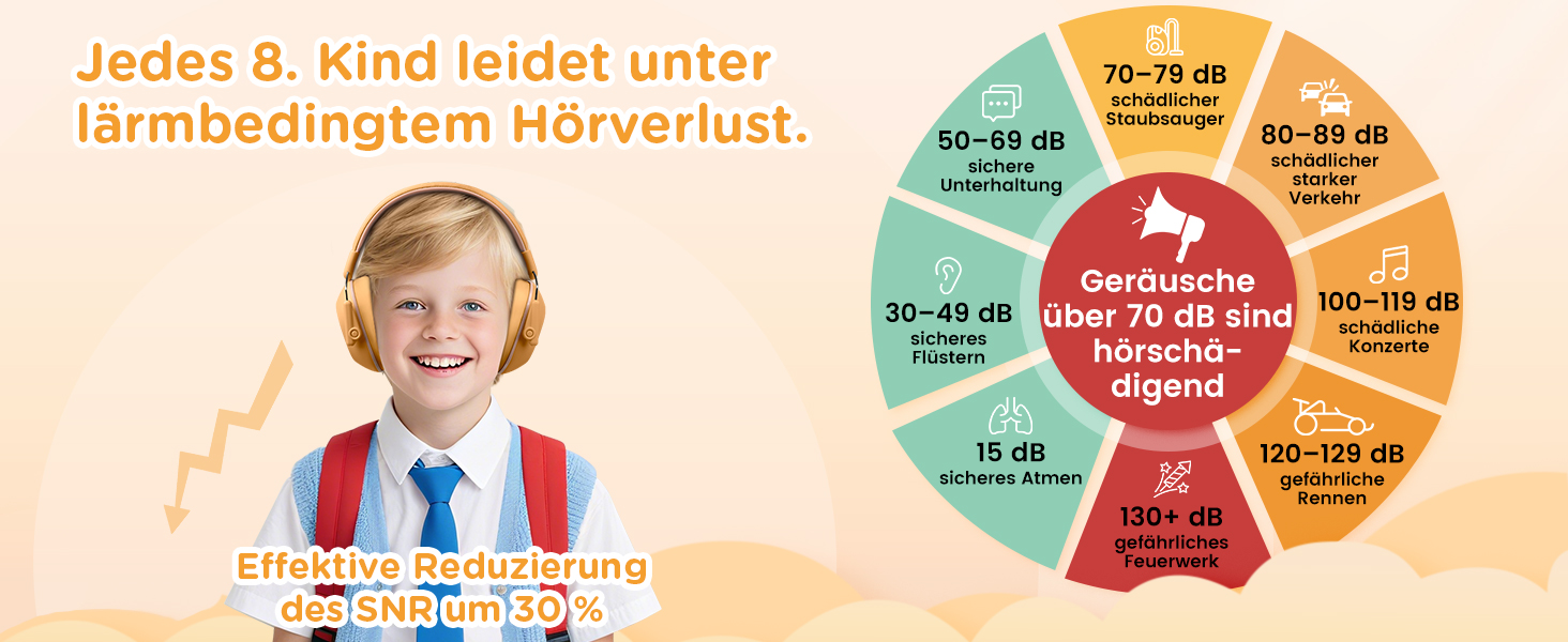 Навушники шумозаглушення для дітей Link Dream, SNR 30dB, 3-16 років, блакитні (1 шт.)