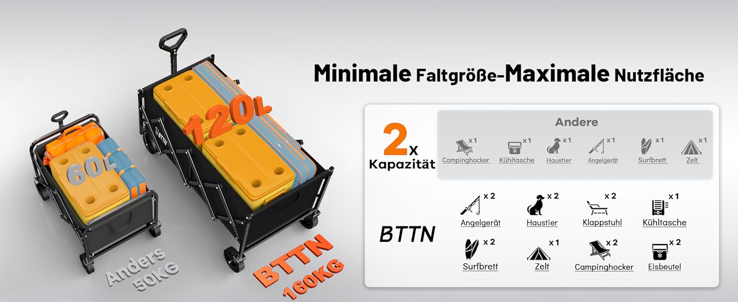 Складний візок-болерwagen BTTN 120л, вантажність 160кг (350lbs), чорний - для саду, кемпінгу, покупок та пікніків
