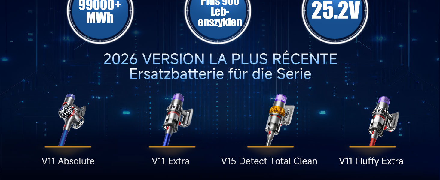 Акумулятор для пилососа Dyson V11 Absolute/Animal/Motorhead/Fluffy: Оригінальний акумулятор + 5 фільтрів + 2 гвинти