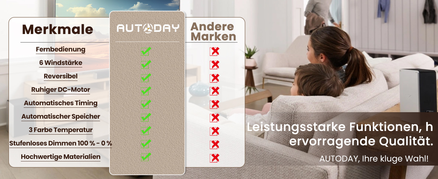 Стеляний вентилятор Holz з підсвіткою, тихий DC-двигун, 90 см, для вулиці, 3 дерев'яних лопаті, диммування LED 24W, пульт з пам'яттю, 6 швидкостей, таймер (світла текстура дерева, 75 см)