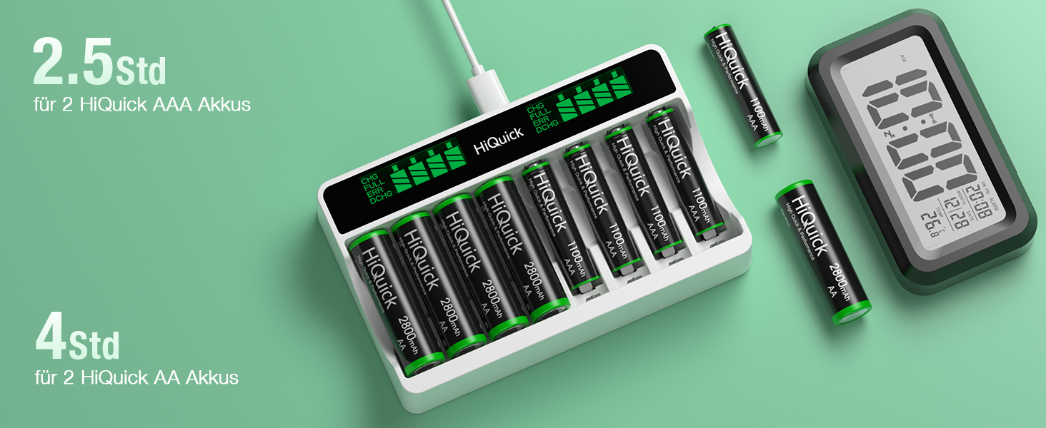 Зарядний пристрій HiQuick для акумуляторів AA та AAA (8 місць) з LCD-дисплеєм + 4 x AA + 4 x AAA акумулятори