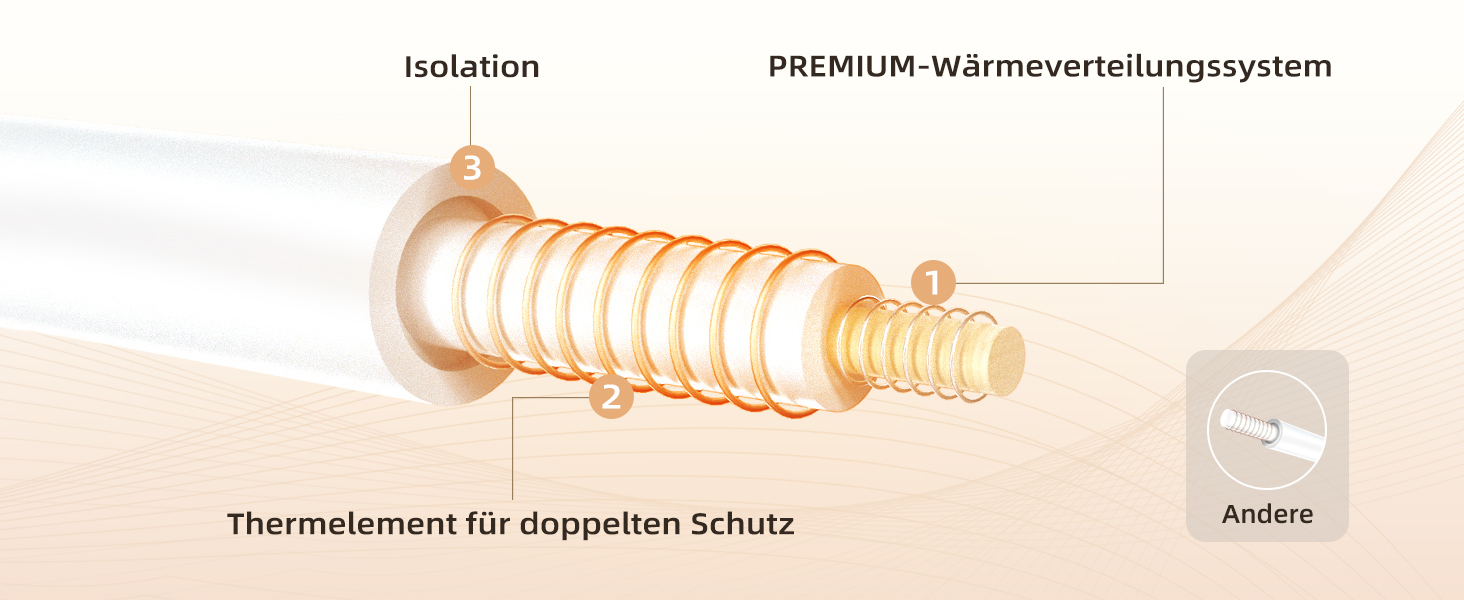 Електрична гріюча ковдра 130x180 см з таймером та захистом від перегріву, 9 режимів нагріву, функція пам'яті, фланель, для спальні, офісу