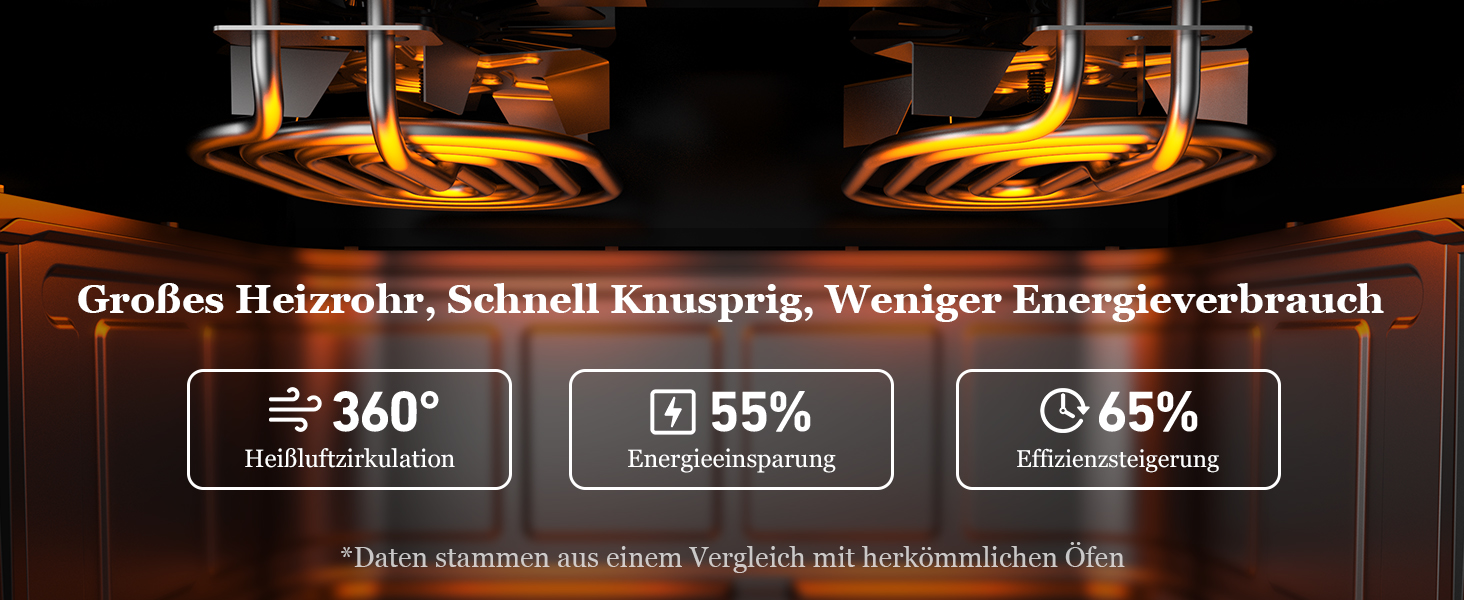Фритюрниця повітряна з 2 камерами на 9 літрів | Air Fryer з двома відсіками по 4,5 л, 2600 Вт, 8-в-1, сенсорне керування, функція Smart Finish, незалежний контроль температури та часу (срібна)