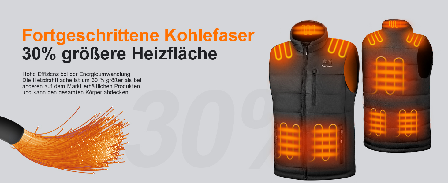 Обогреваемая жилетка для мужчин Hilpert с Powerbank 16000mAh 7,4V, аккумуляторная, с подогревом